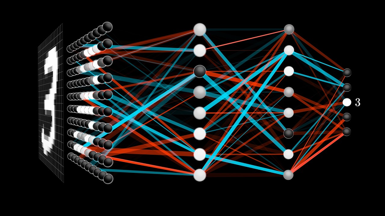 Neural Network Visualization