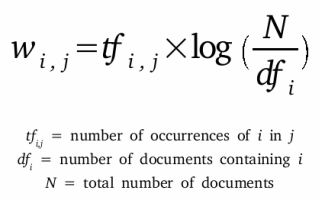 information_retrieval